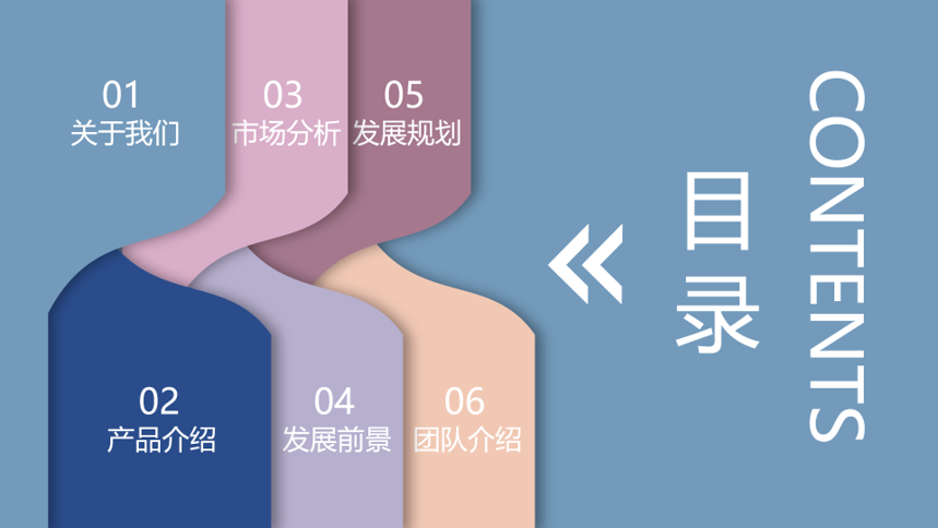 不规则图形目录页