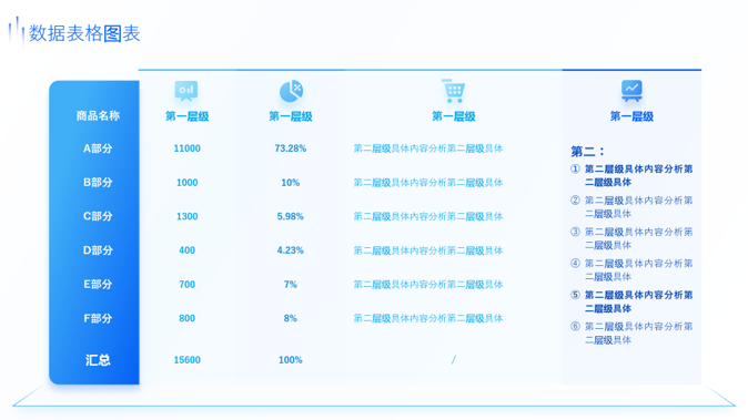 静态图表