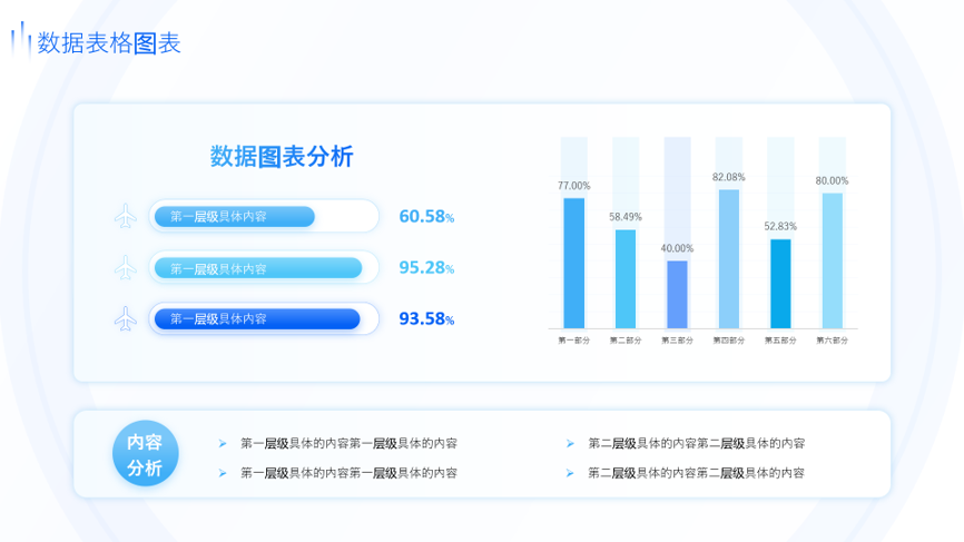 静态图表