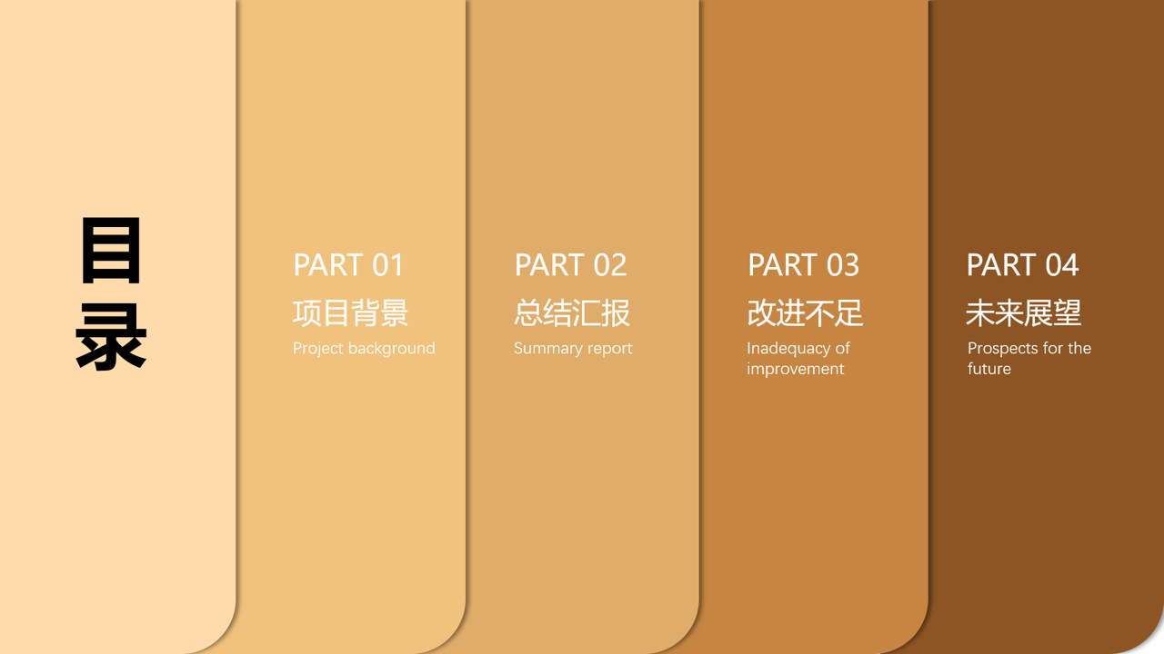 目录页