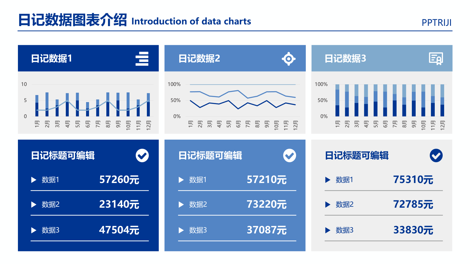 图表